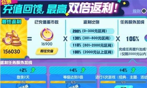 蛋仔最新福利爆料,惊喜不断，福利满满！